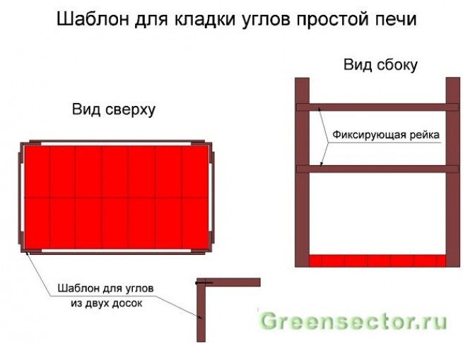 Печь с варочной плитой