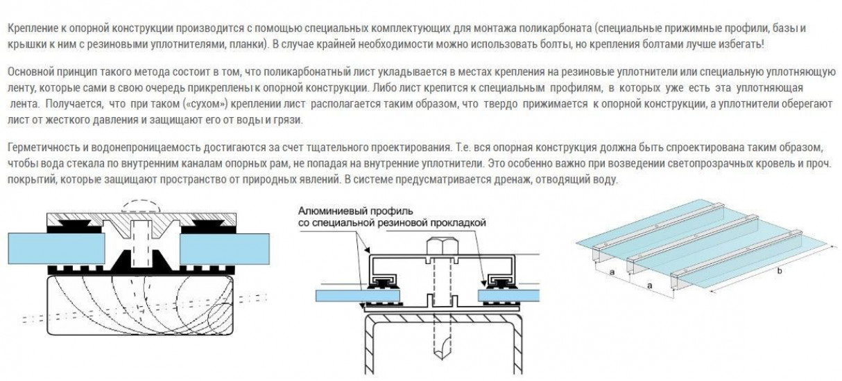 Какой поликарбонат лучше для строительства крыши и навеса