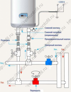 А как подключить накопительный водонагреватель?