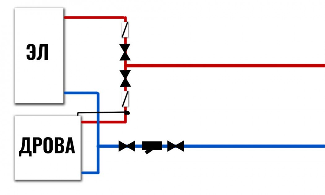 Схема подключения двух котлов с автоматическим управлением