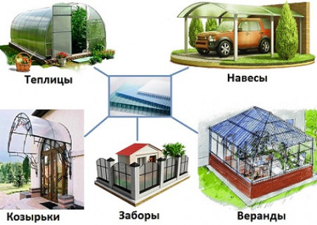 Порезка плоского шифера в домашних условиях