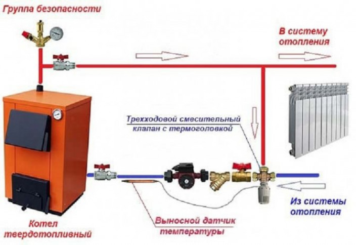 Схема подключения аварийного контура