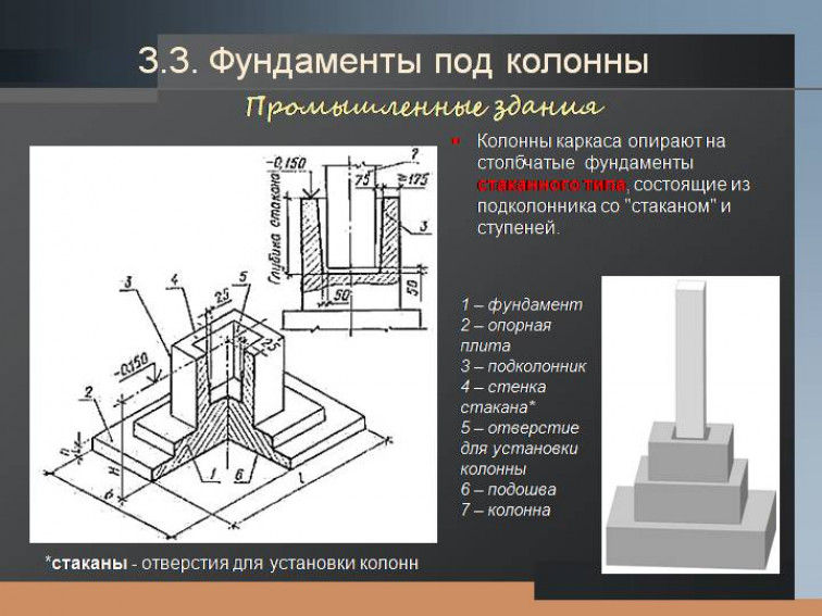 Основные характеристики, применение и преимущества