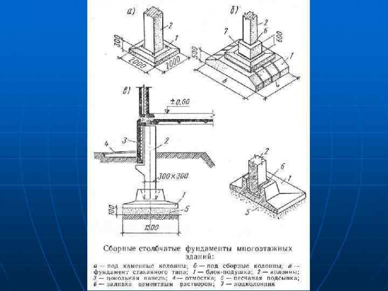 Основные характеристики, применение и преимущества