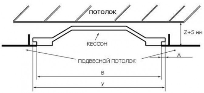 Как смонтировать