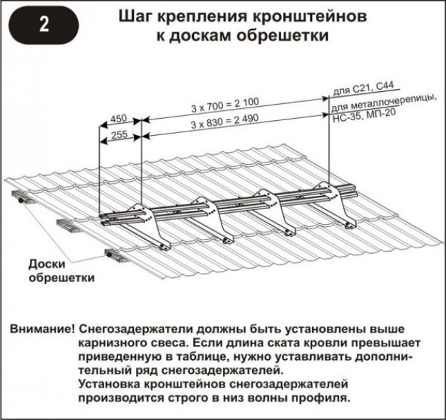 Как правильно установить снегозадержатели?