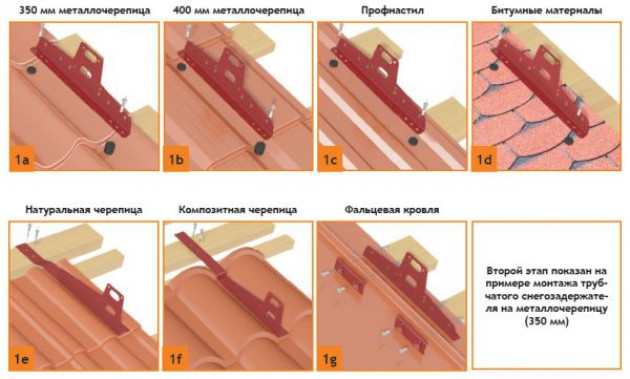 Как правильно установить снегозадержатели?