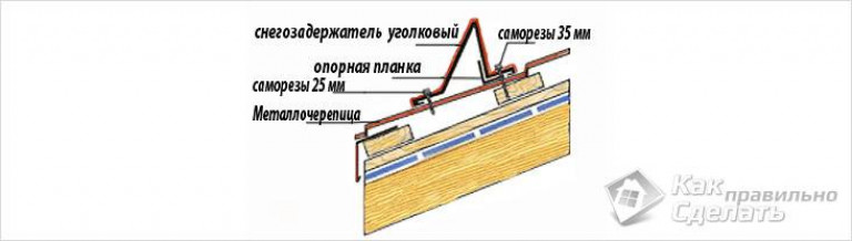 Как правильно установить снегозадержатели?