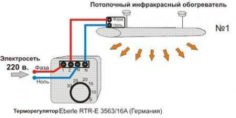 Как работает терморегулятор?