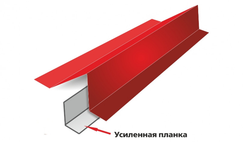 Как правильно установить снегозадержатели?