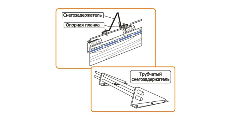 Как правильно установить снегозадержатели?