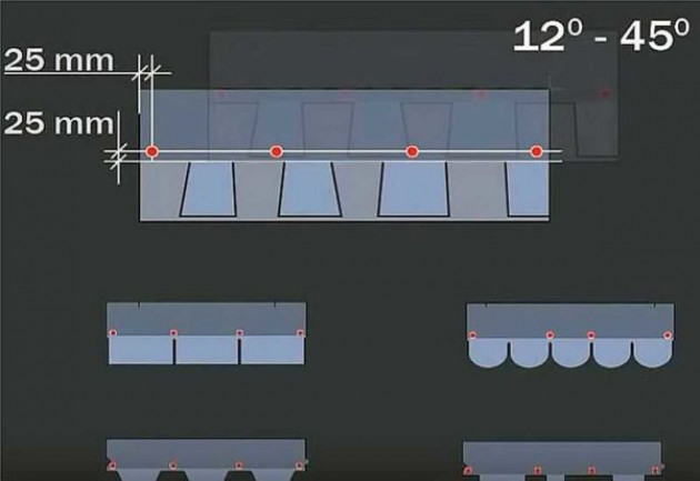 Кровельный пирог для мягкой черепицы