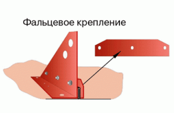 Как правильно установить снегозадержатели?