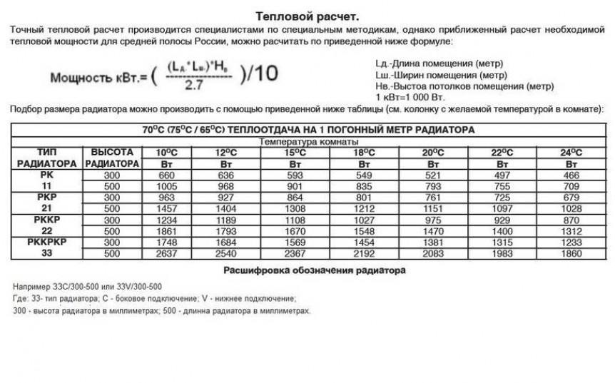 Альтернатива водяному отоплению