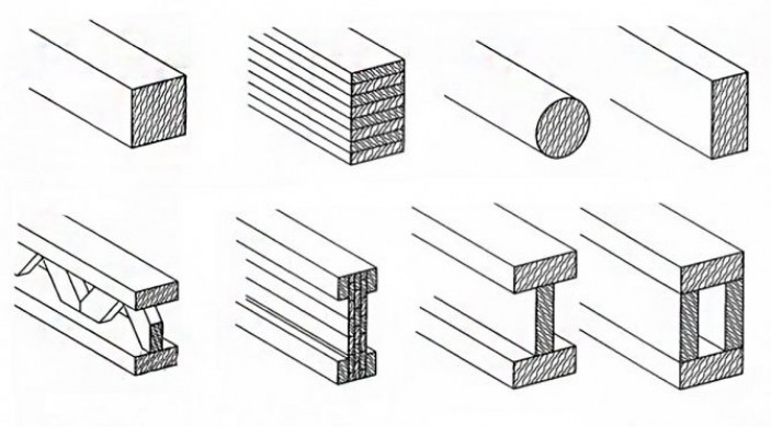 Типы деревянных балок