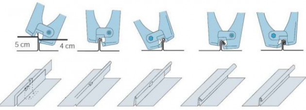 Монтаж фальцевой кровли — инструкция