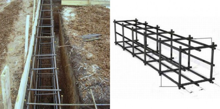 Армирование ленточного фундамента