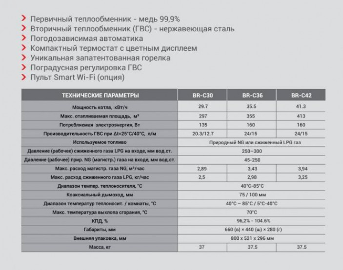 Расчет расхода сжиженного газа