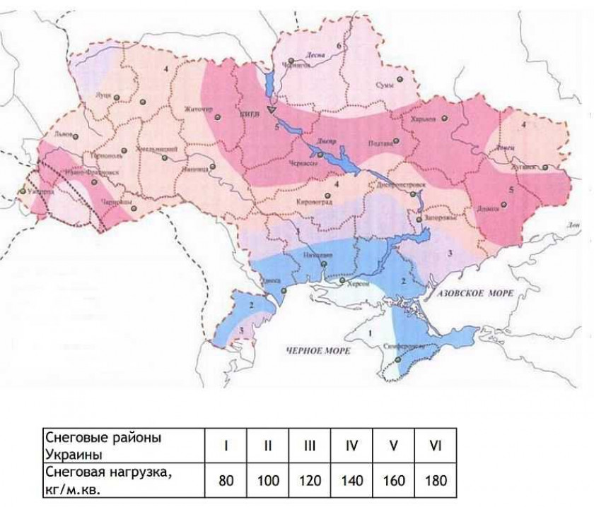 Метод расчета