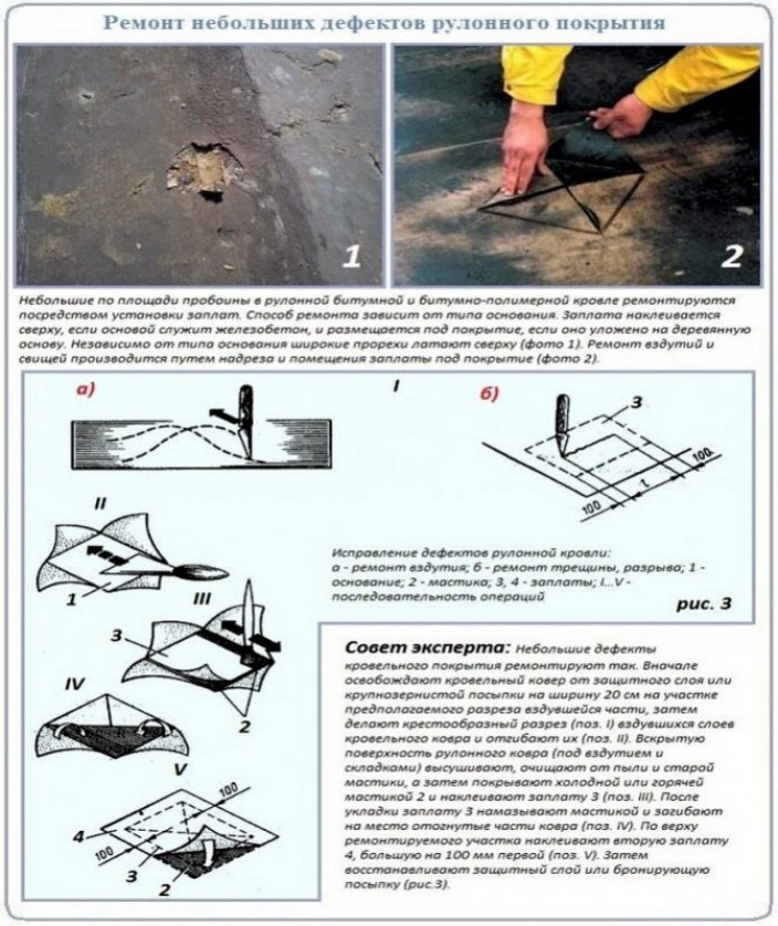 Ремонт покрытия