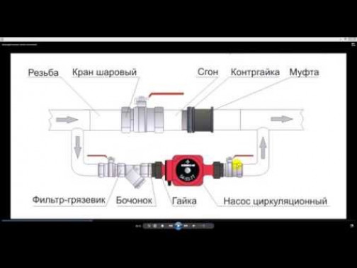 В заключении