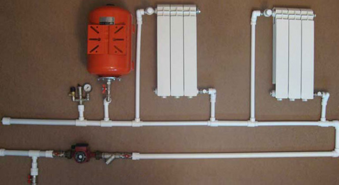 Отопительная система в частном доме: примерный план действий