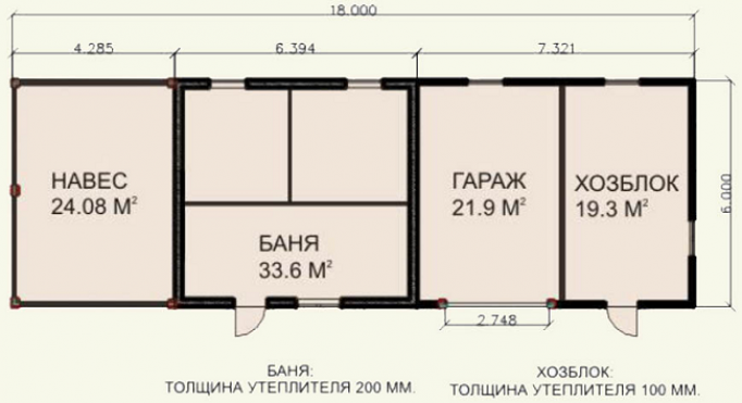 Особенности проектирования