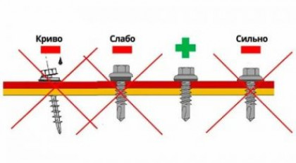 Схема крепления профлиста саморезами на крыше
