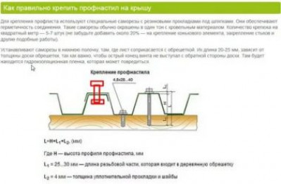 Схема крепления профлиста саморезами на крыше