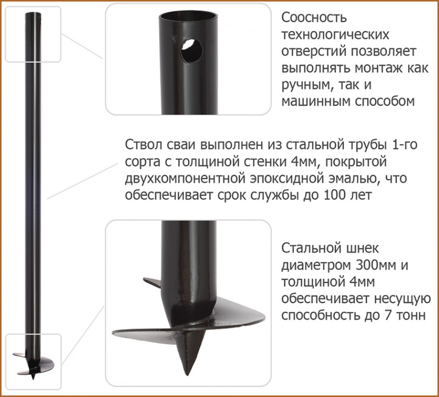 достоинств винтовых свай