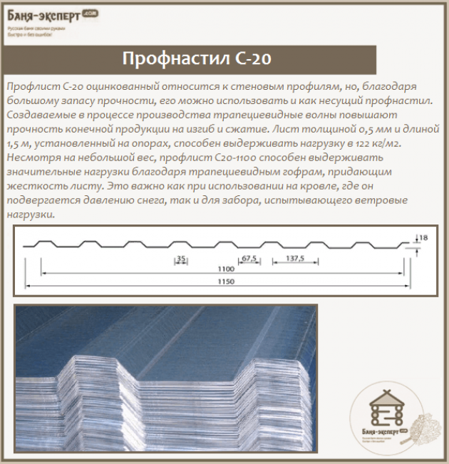 Обрешетка под профлист: правила монтажа