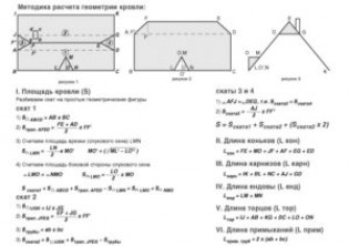 Как посчитать площадь крыши дома. Формулы, схемы и расчет