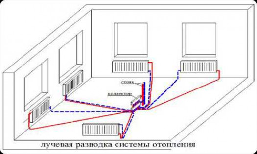 Большая Энциклопедия Нефти и Газа