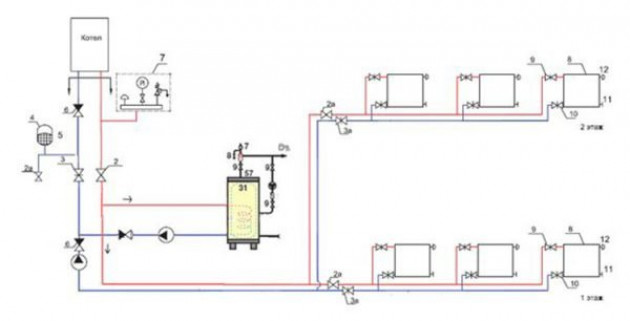 Обвязка бойлера косвенного нагрева