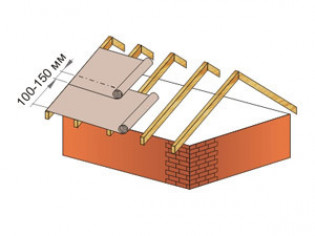 Как сделать эффективную пароизоляцию кровли