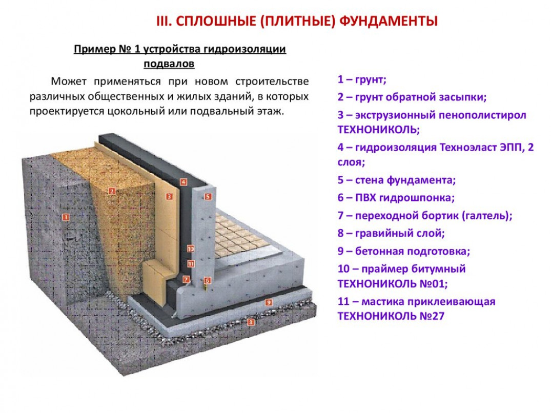 Рекомендации специалистов