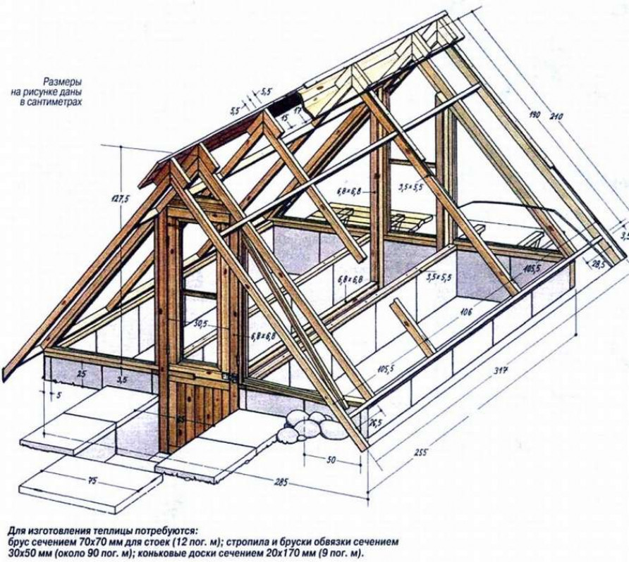 Оптимальные размеры для деревянных теплиц