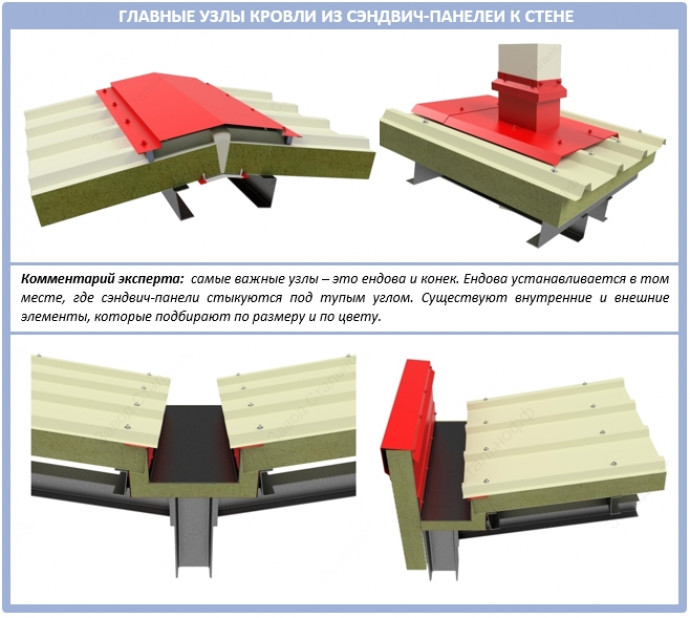 Недостатки, недоработки и прочие досадные факты