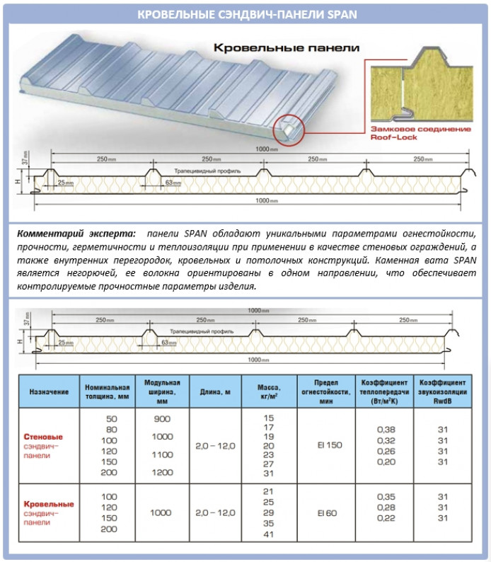 Недостатки, недоработки и прочие досадные факты