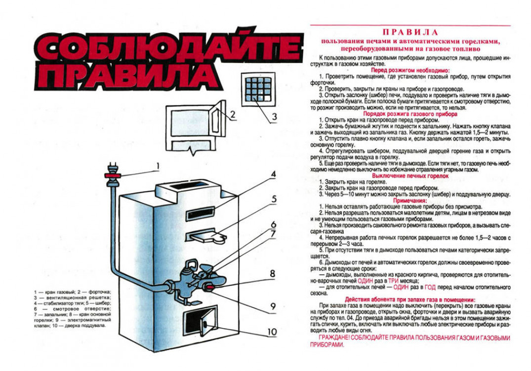 Помещение для установки газового котла