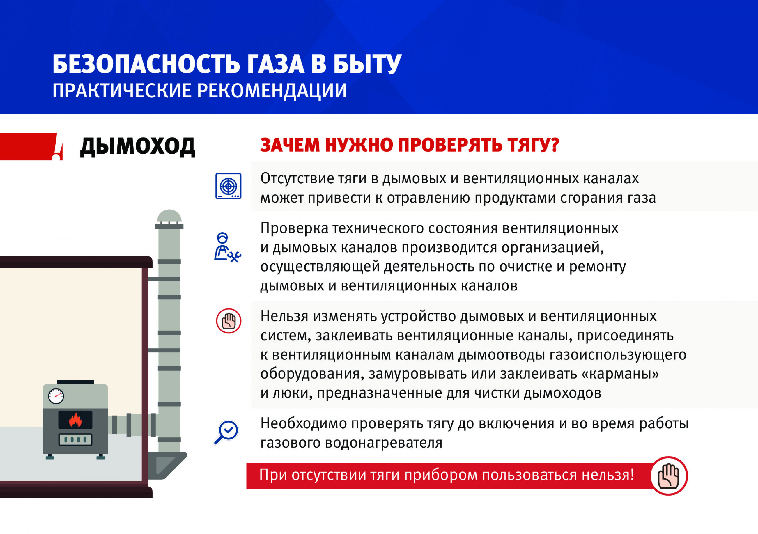 Помещение для установки газового котла