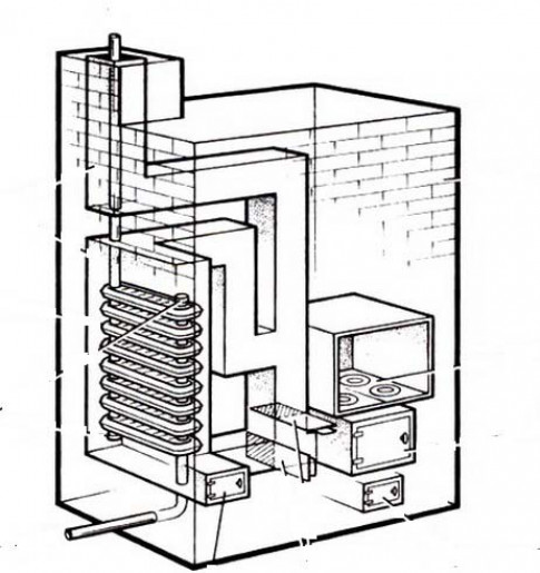 Паровое отопление в частном доме от печи на дровах своими рукам и