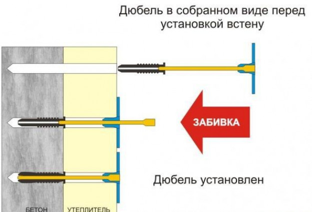 Внешнее утепление стен минватой под сайдинг