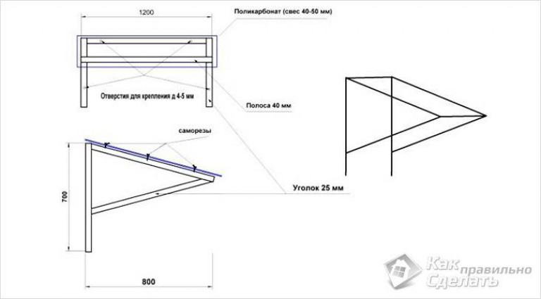 Прямой козырек над крыльцом своими руками