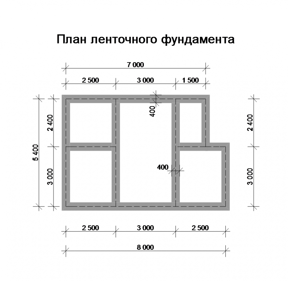 Расчет глубины заложения основания одноэтажного дома