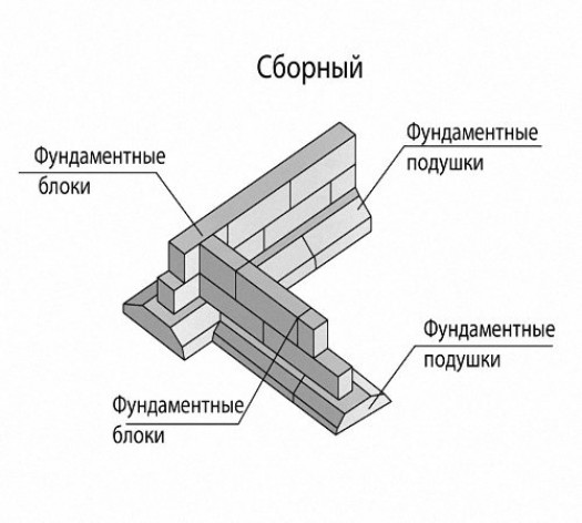 Монтаж блоков