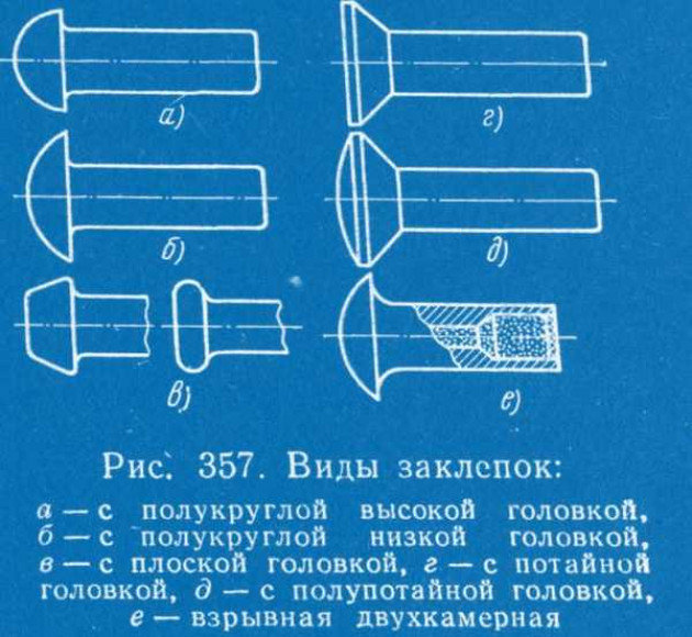 Необходимо учесть