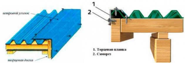 Как монтируются доборы