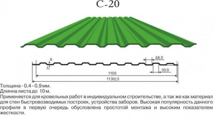 Виды профнастила