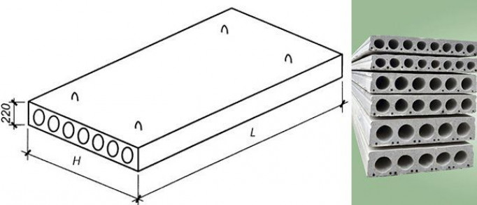 Примерный расчет предельной нагрузки на пустотную плиту перекрытия